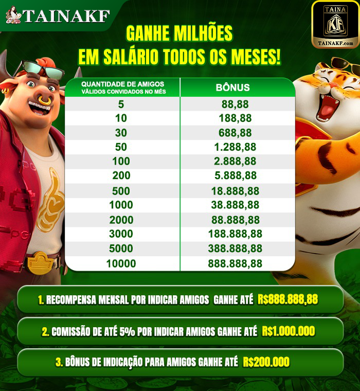 promocoes tainakf.com